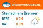 Sneeuwhoogte Steinach am Brenner